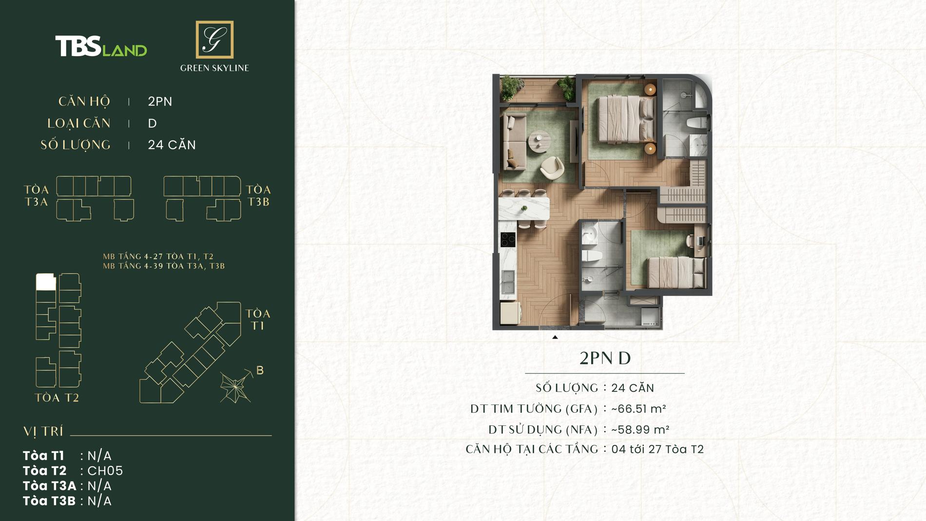 Thiết kế căn hộ Green Skyline