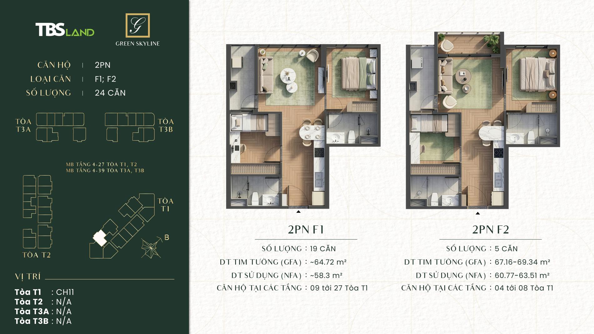 Thiết kế căn hộ Green Skyline
