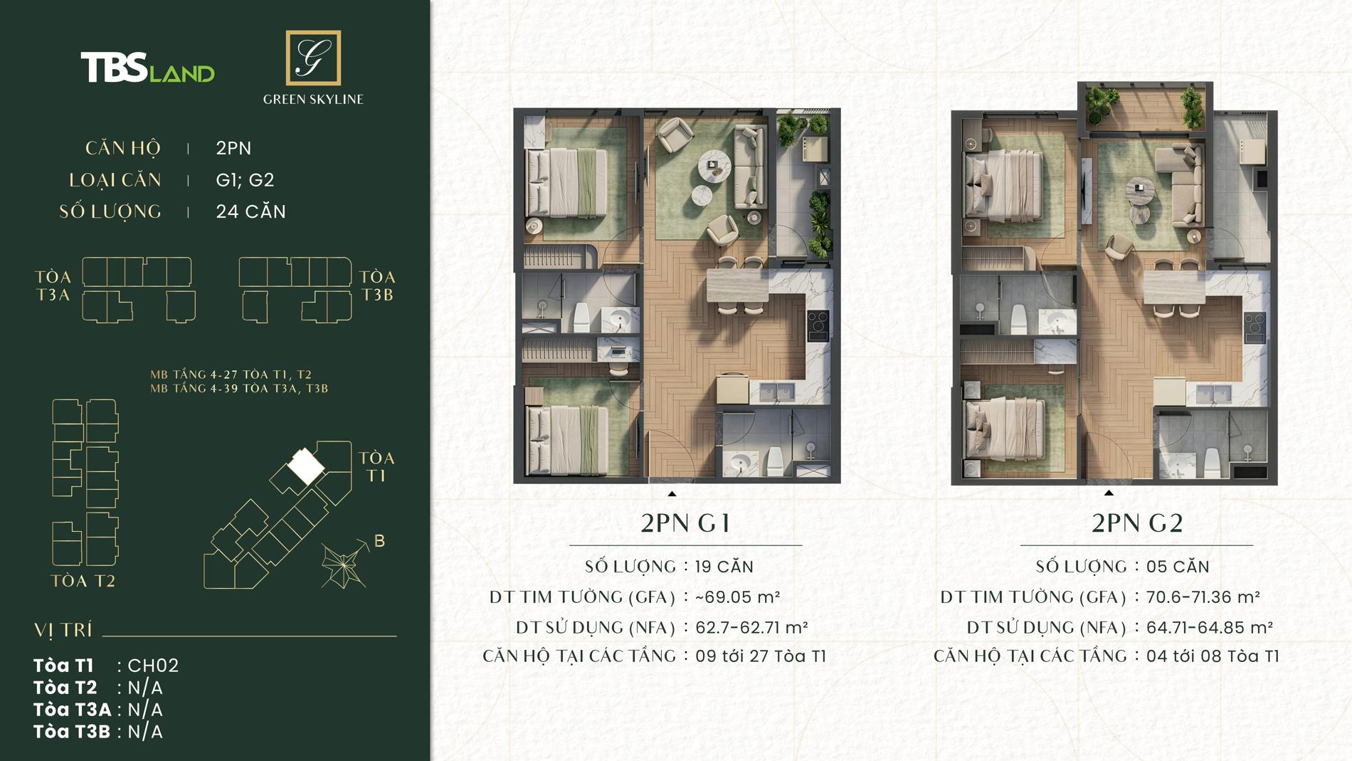 Thiết kế căn hộ Green Skyline