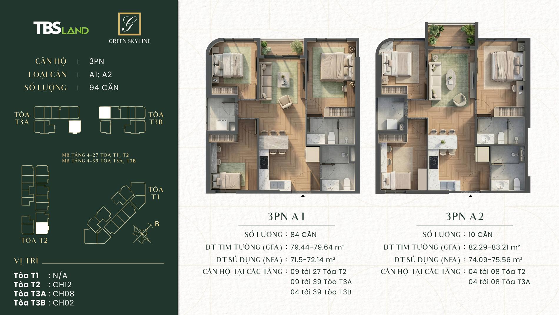Thiết kế căn hộ Green Skyline