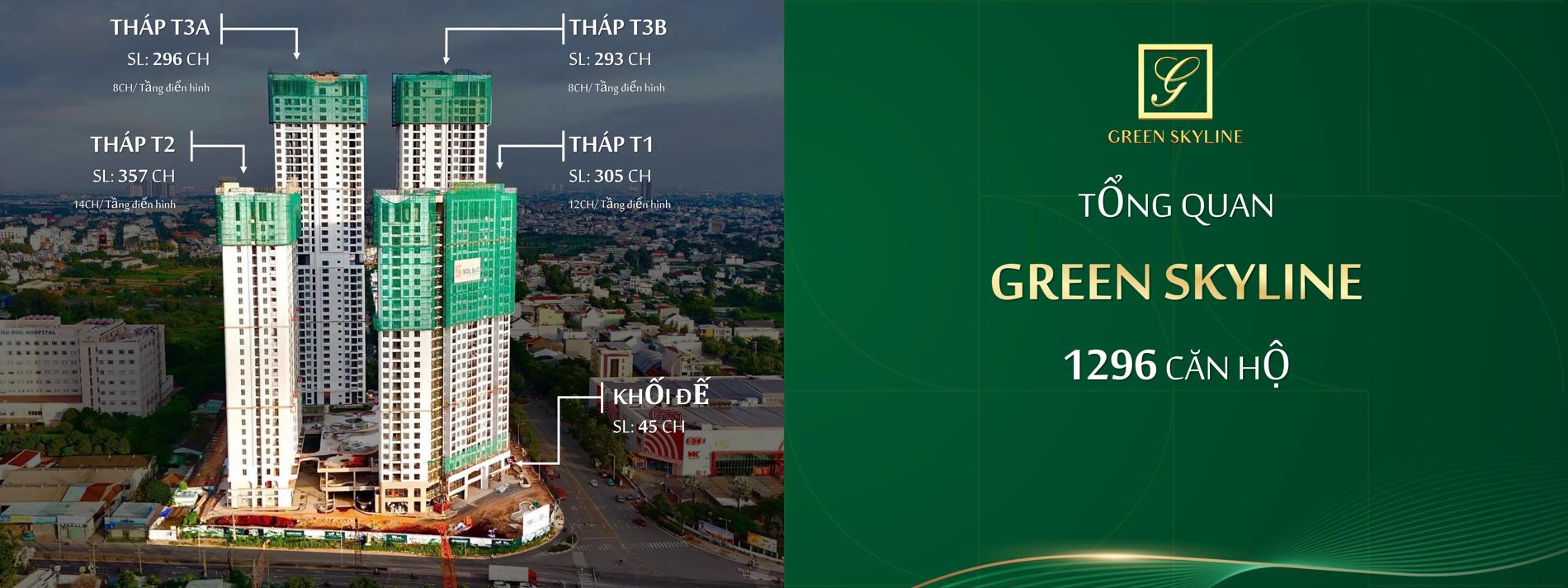 Thông tin dự án Green Skyline