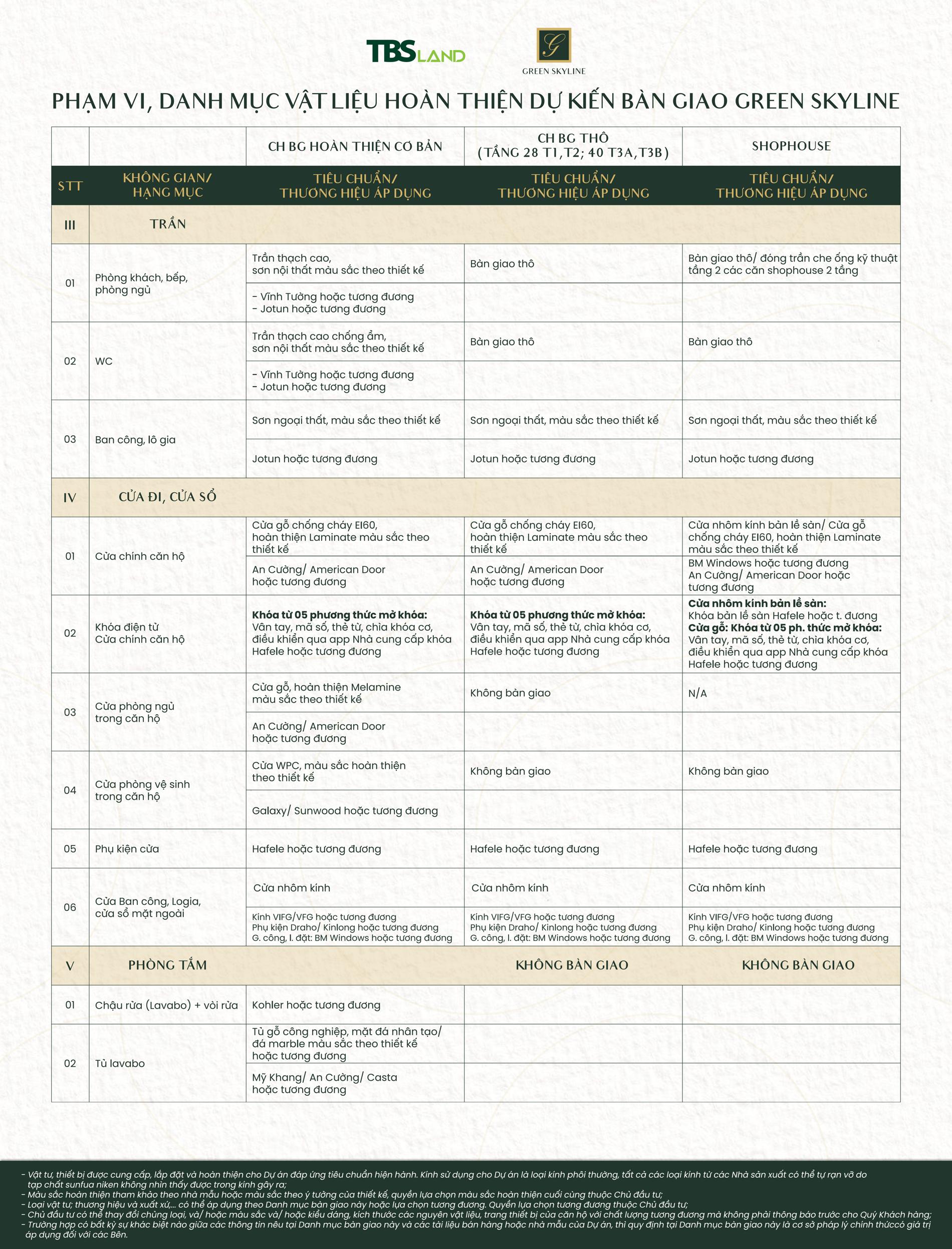 Vật liệu bàn giao Green Skyline