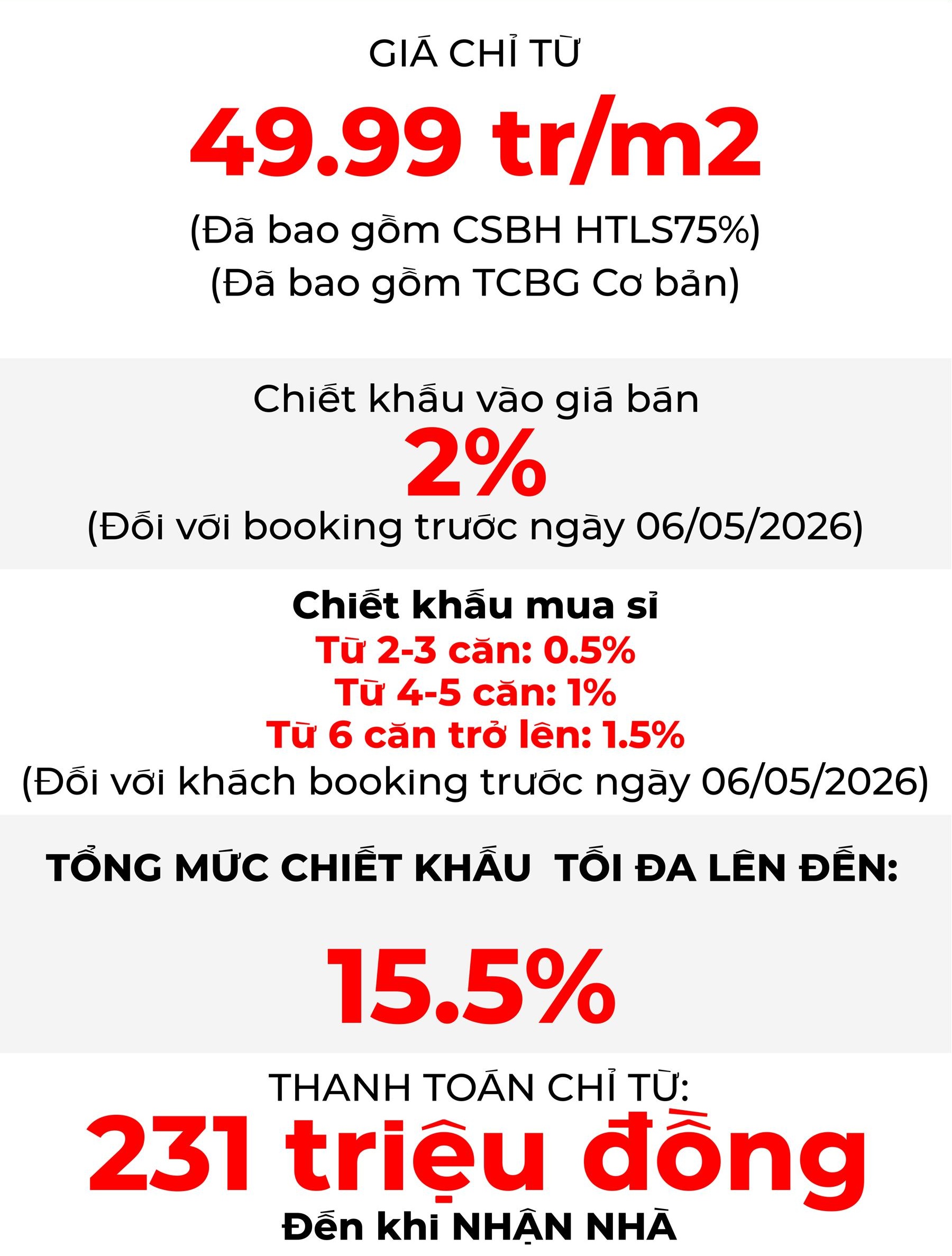 Chính sách & thanh toán Khải Hoàn Imperial