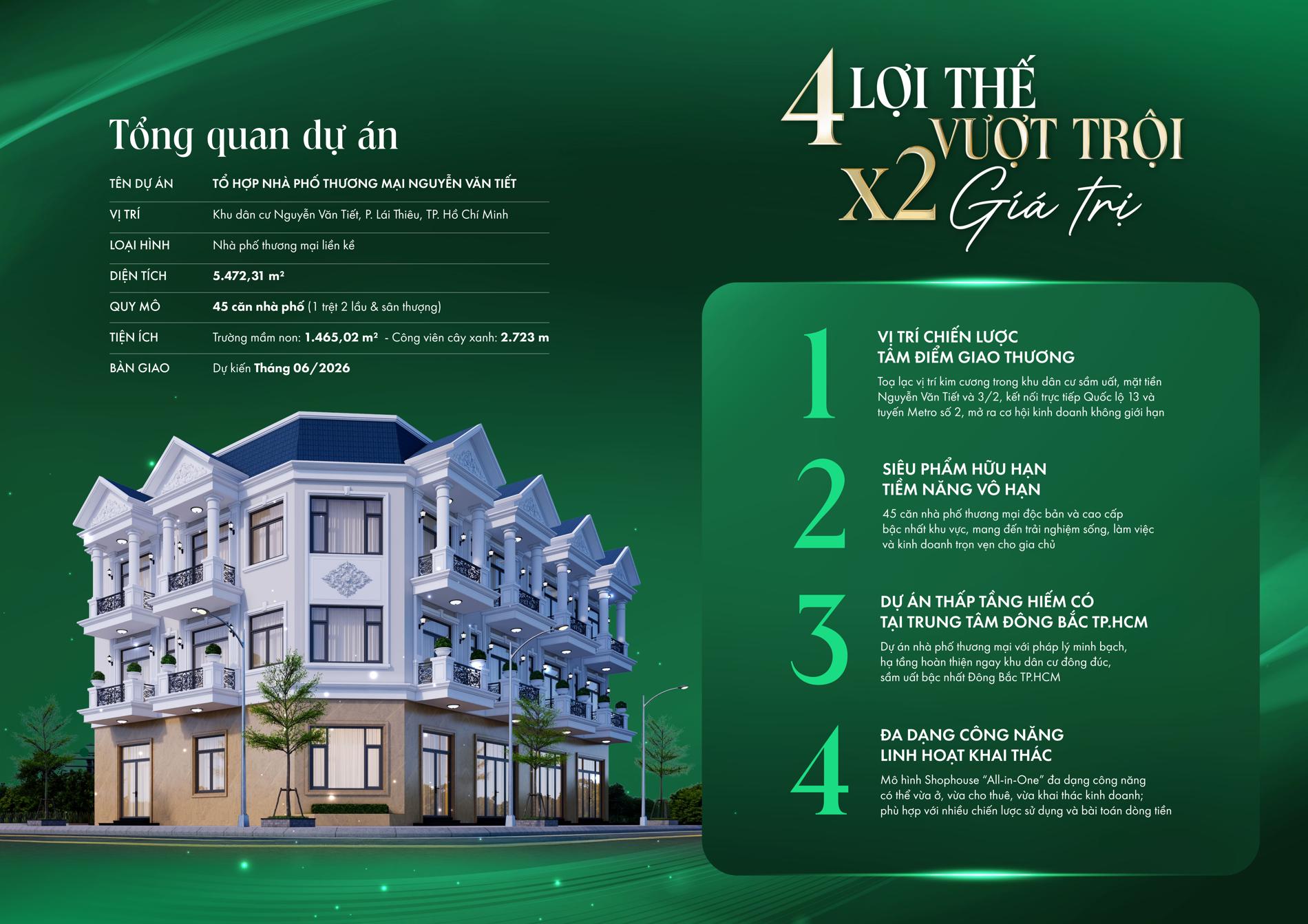 Thông tin KDC Nguyễn Văn Tiết