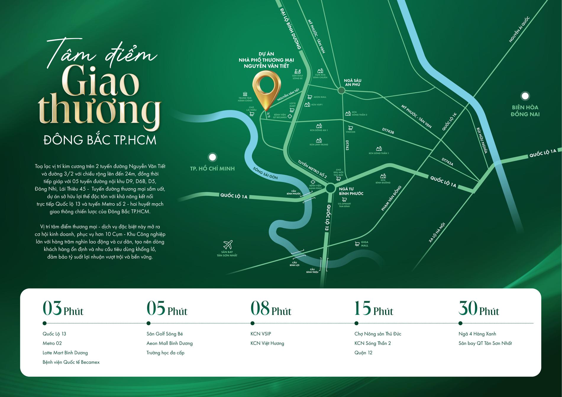 Vị trí KDC Nguyễn Văn Tiết