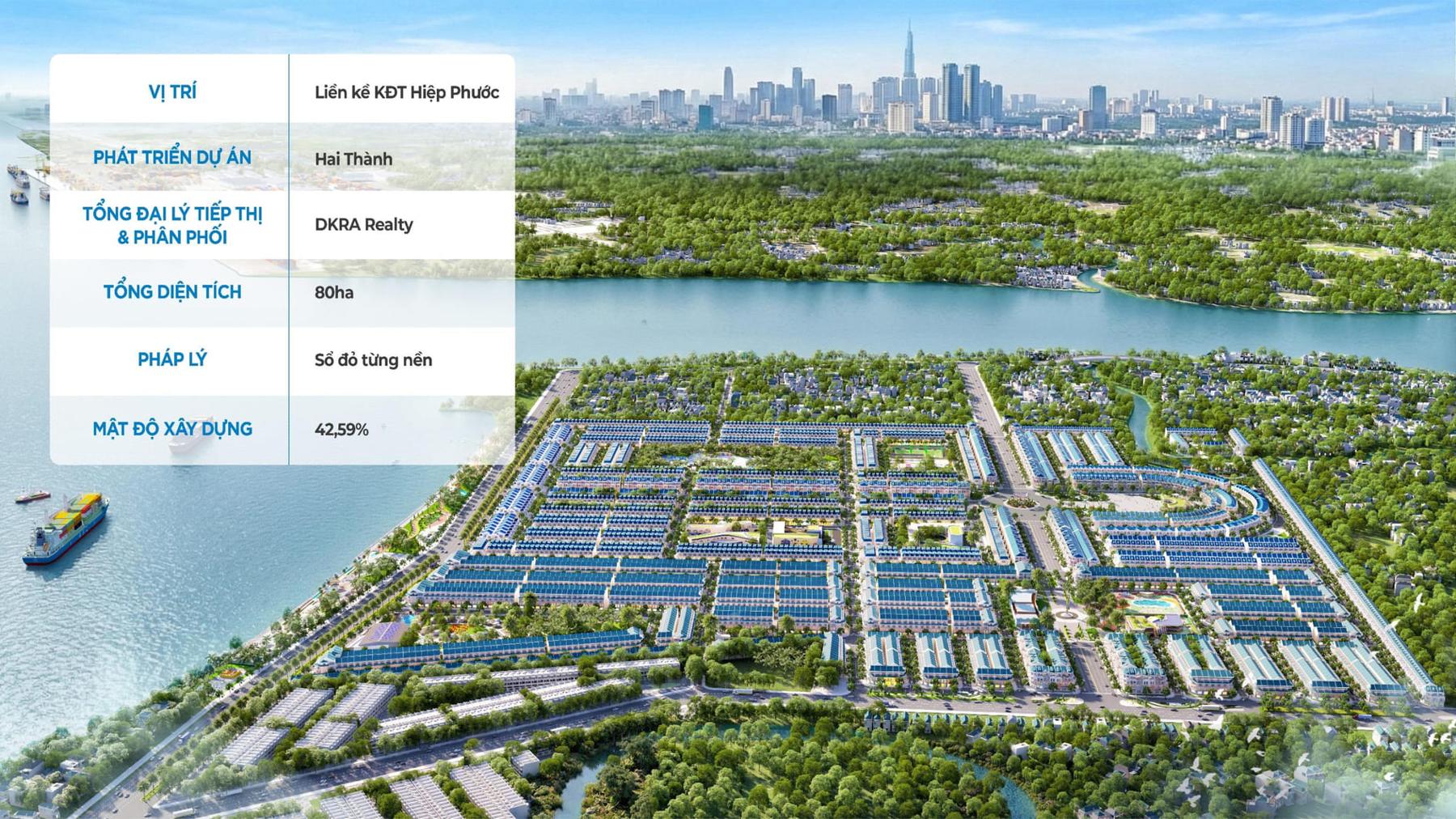 Phối cảnh Hiệp Phước Premia