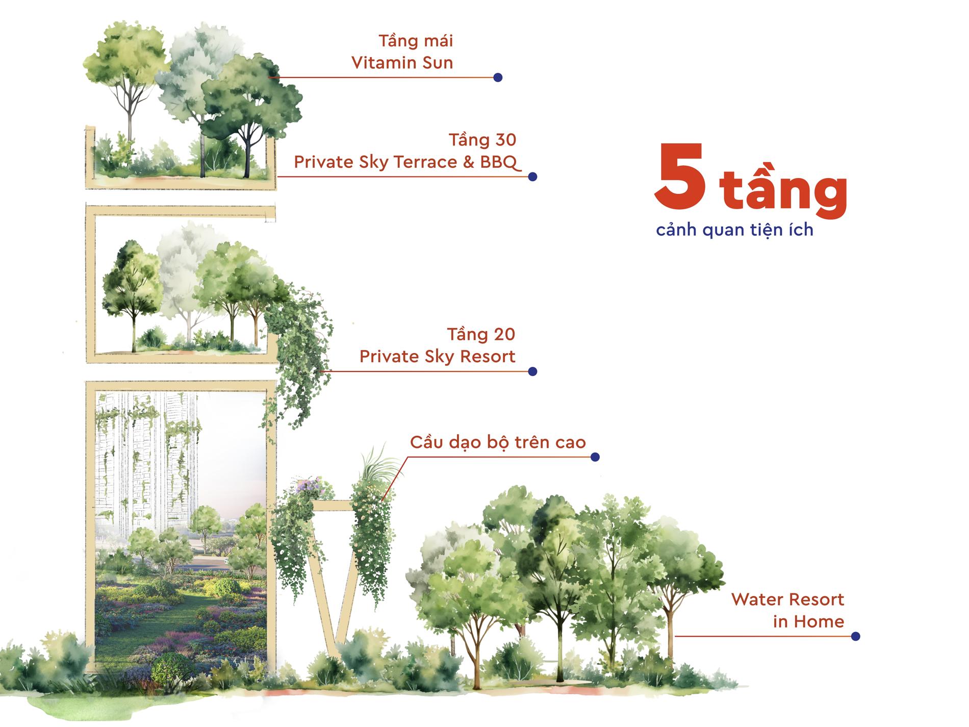 Mặt bằng & thiết kế Monrei Saigon