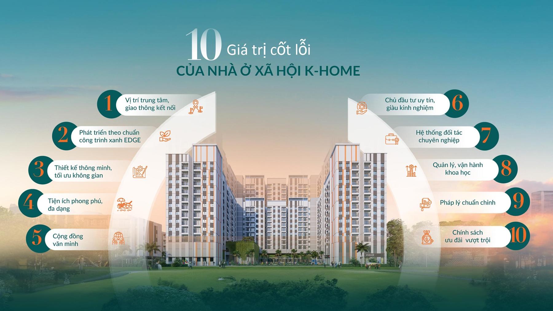Tiện ích nội khu K-Home Avenue