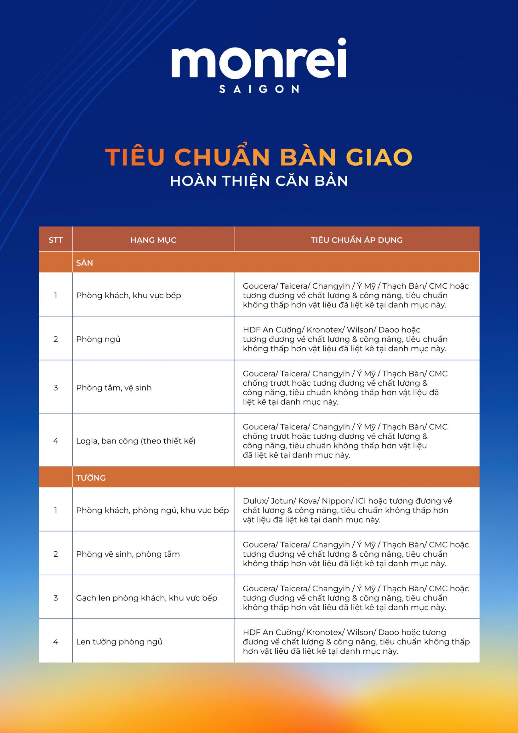 Vật liệu bàn giao Monrei Saigon