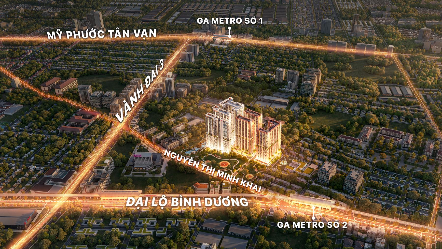 Vị trí