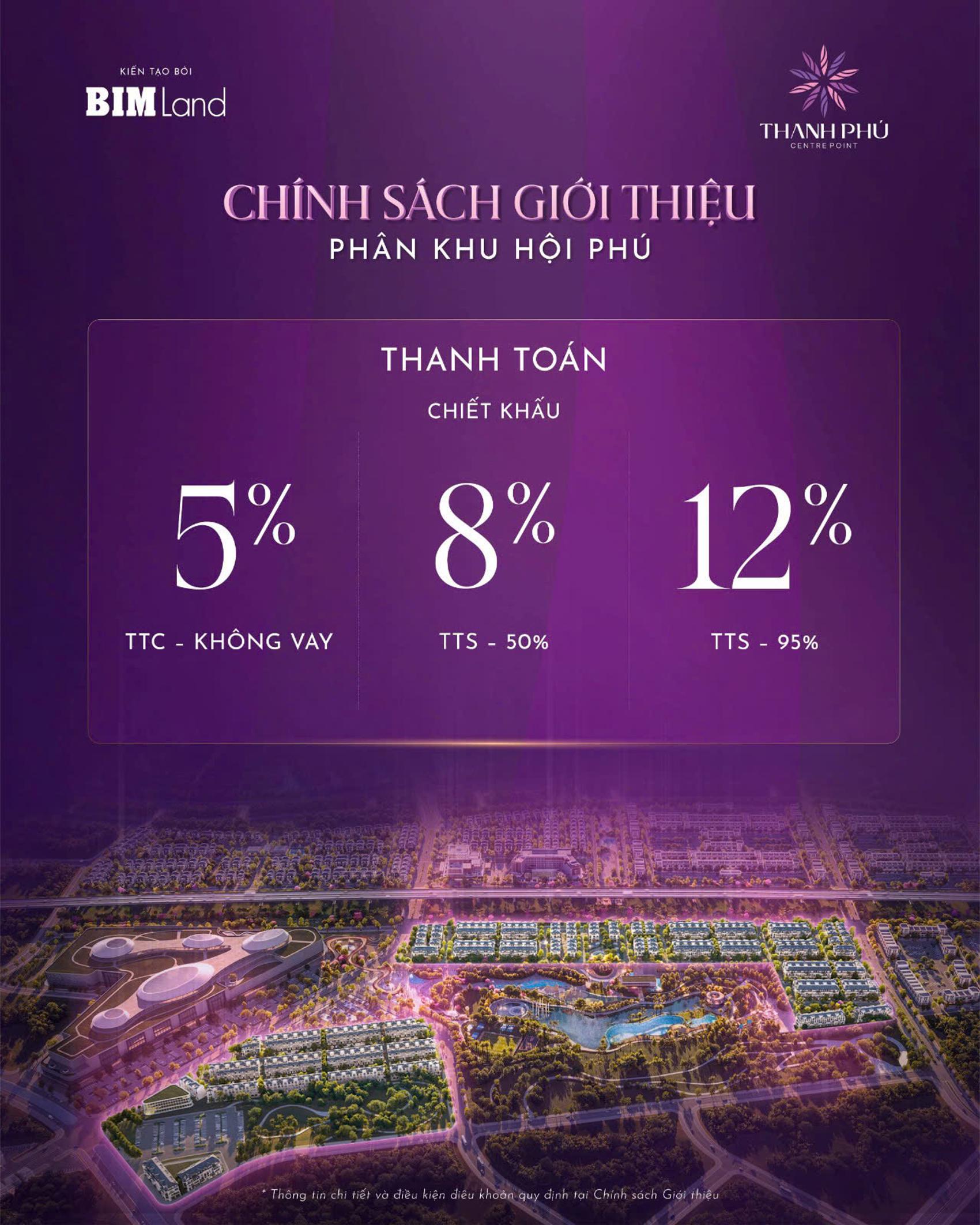 Chính sách & giá bán Thanh Phú Centre Point