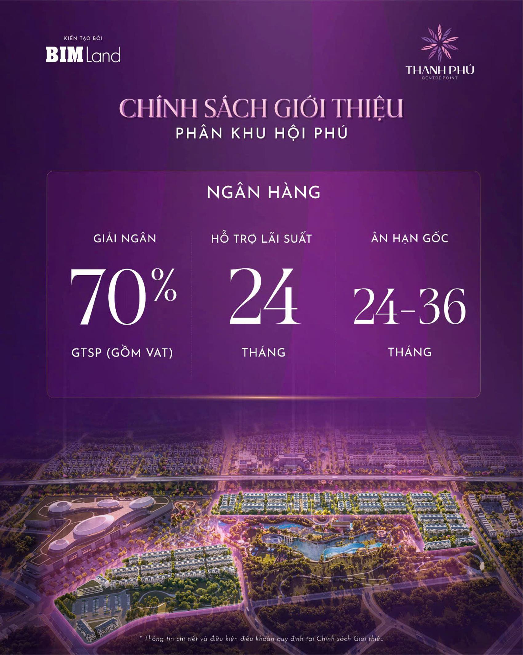 Chính sách & giá bán Thanh Phú Centre Point