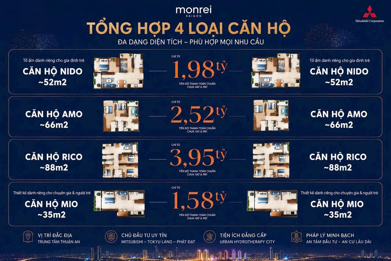 Giá bán & thanh toán Monrei Saigon