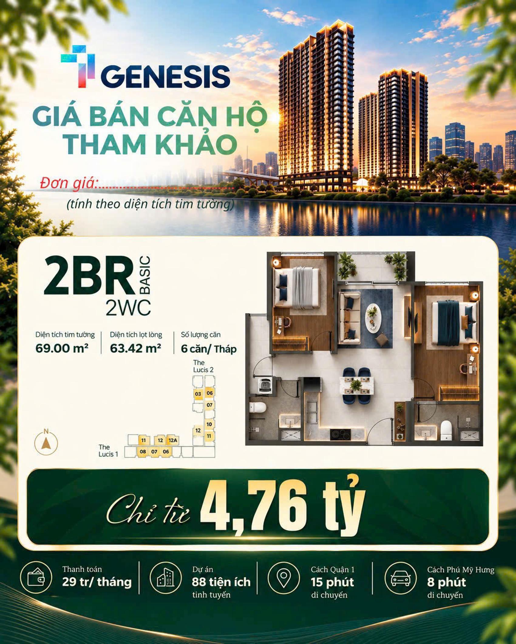 Dự án Giá bán & thanh toán TT Genesis