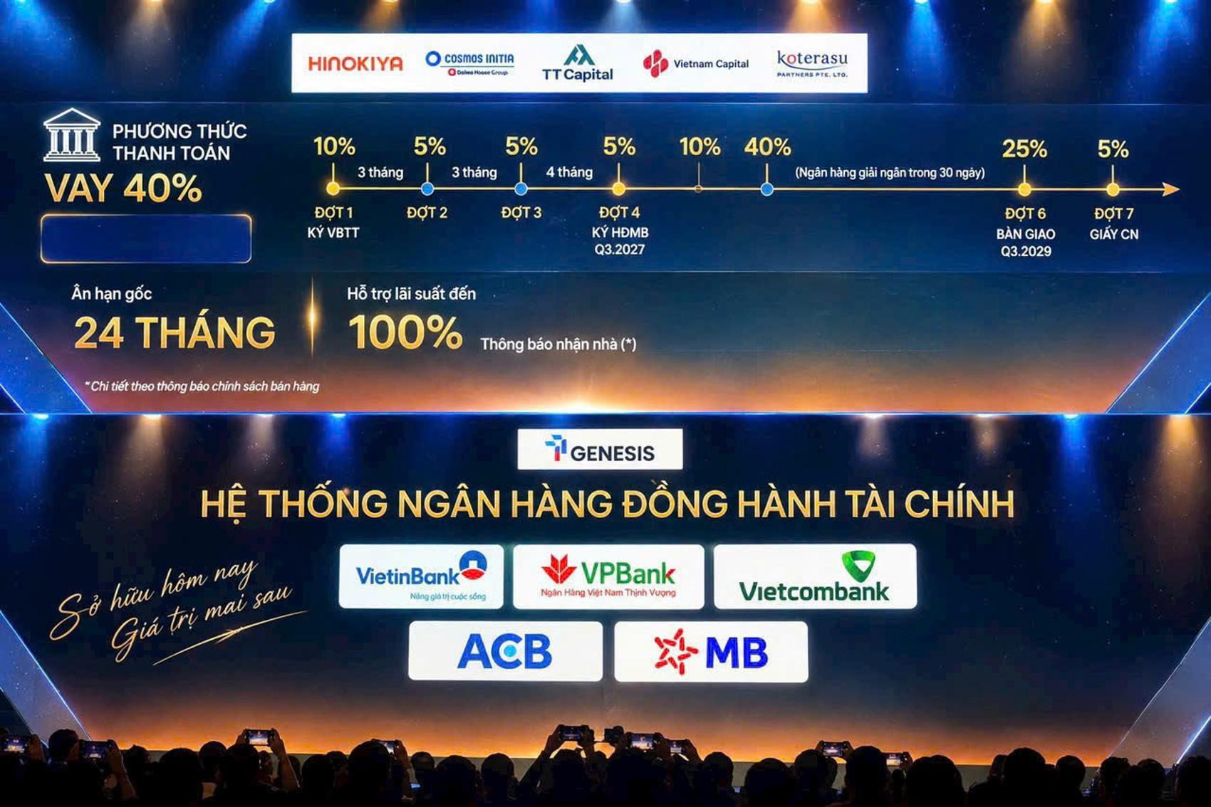 Dự án Giá bán & thanh toán TT Genesis