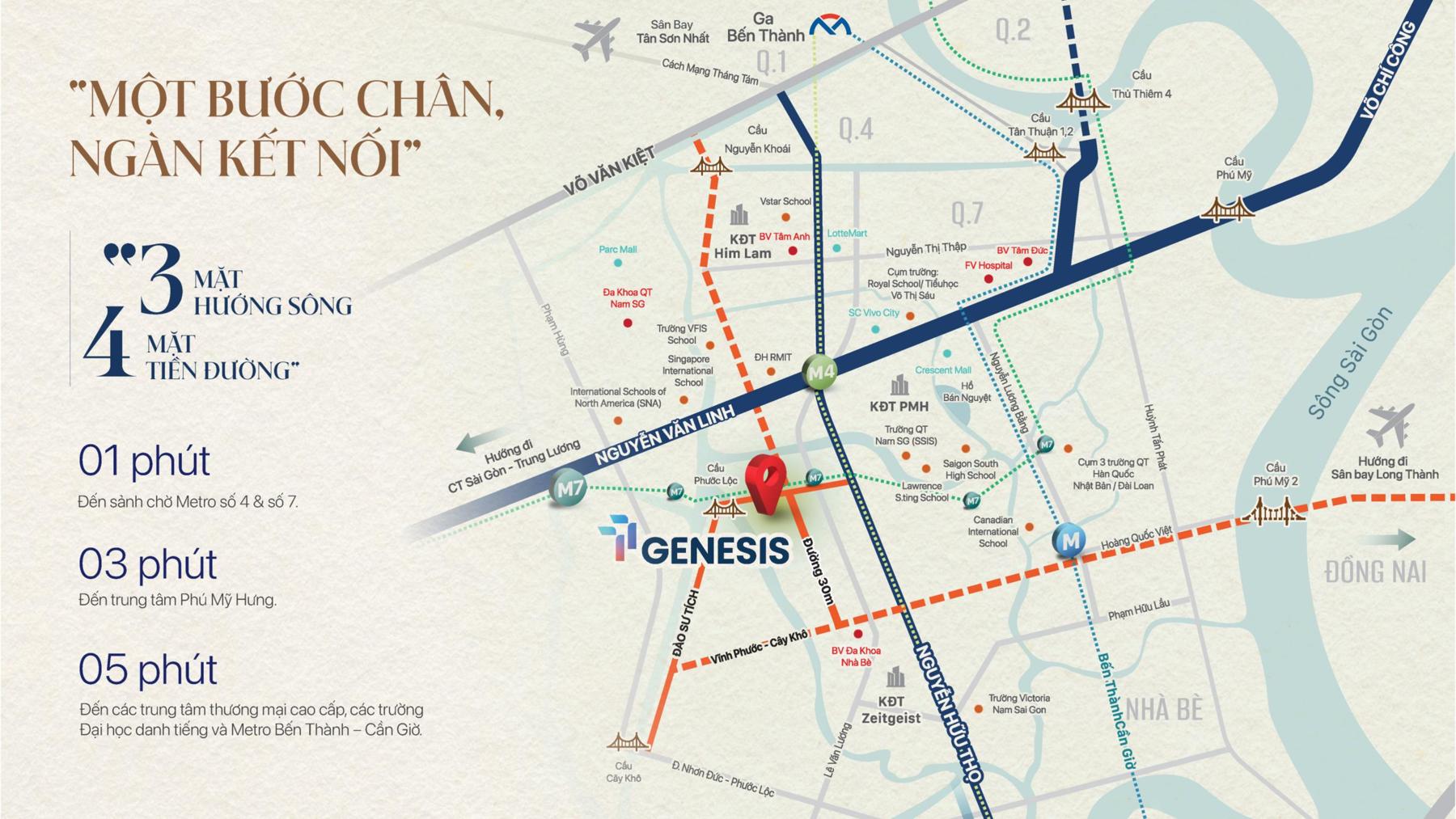 Dự án Vị trí dự án TT Genesis