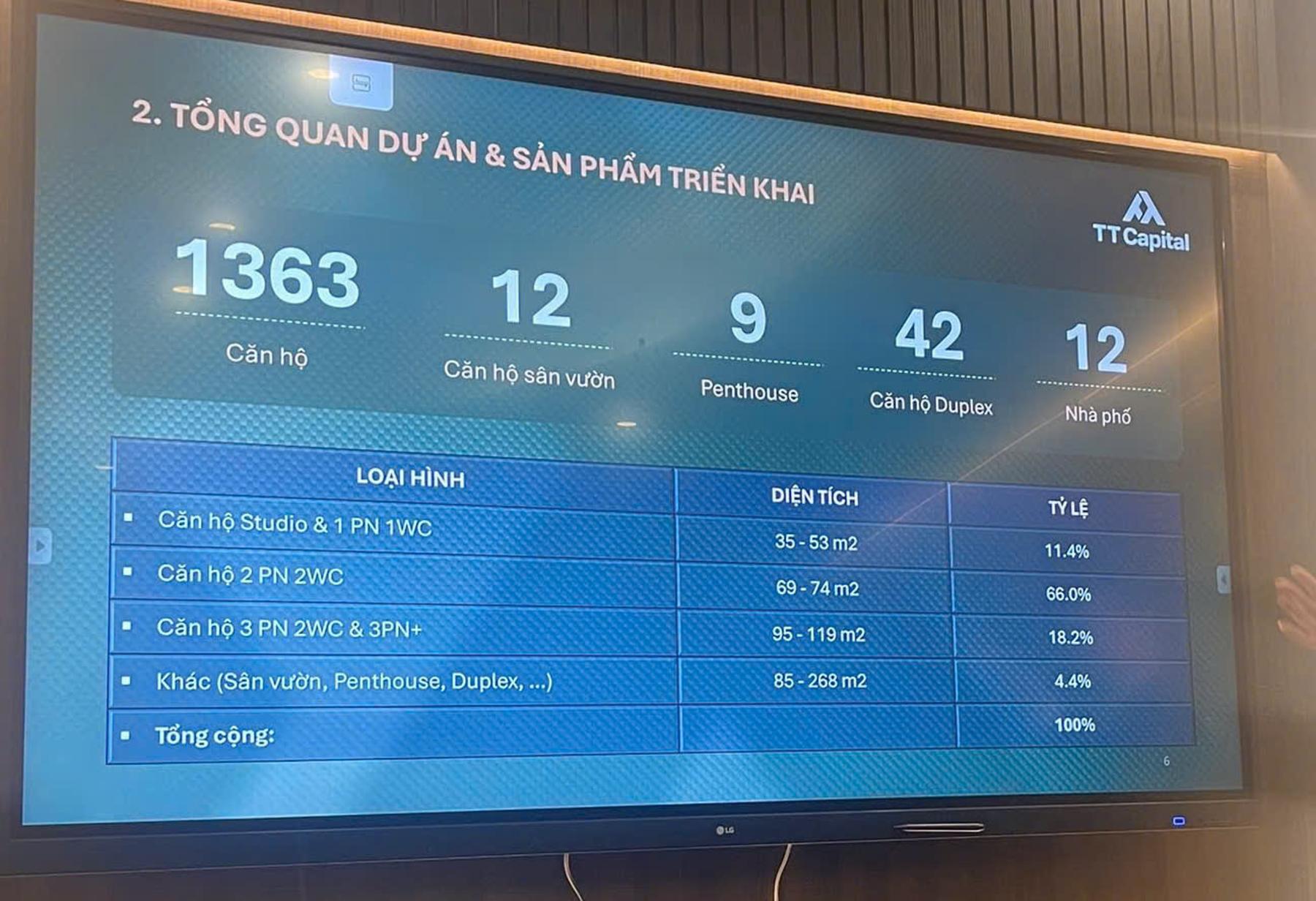 Thông tin TT Genesis