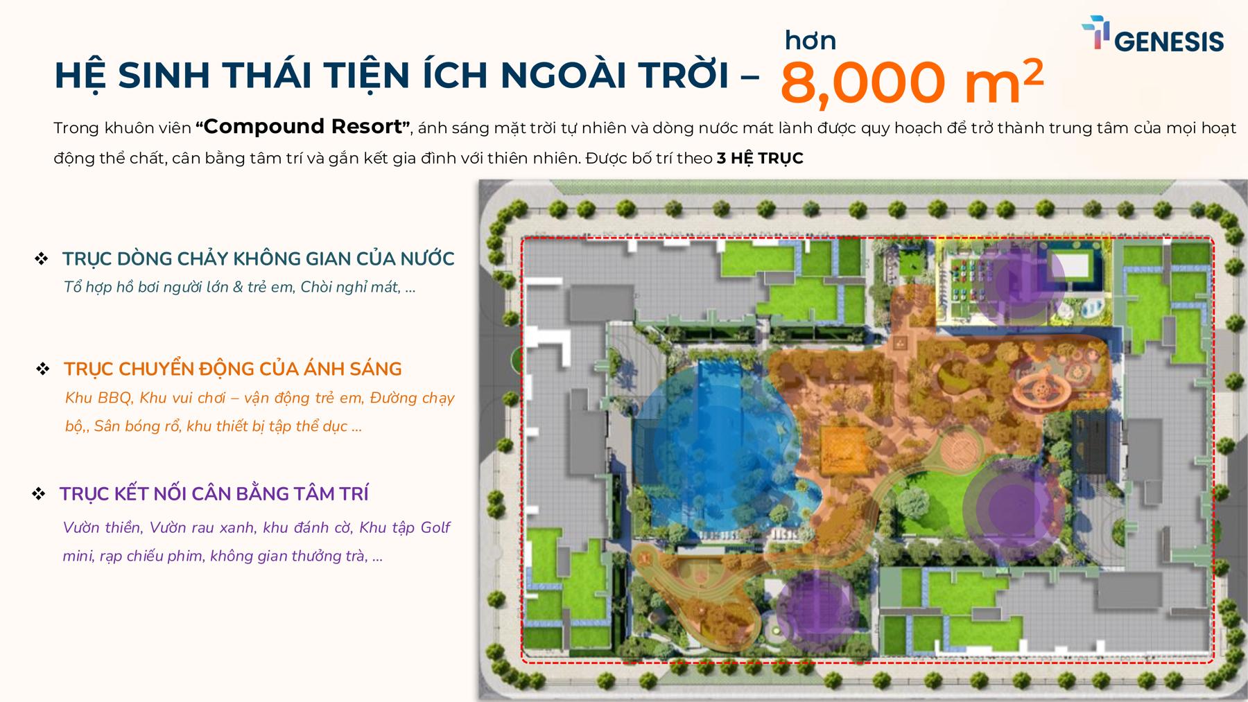 Dự án Tiện ích đa dạng dự án TT Genesis
