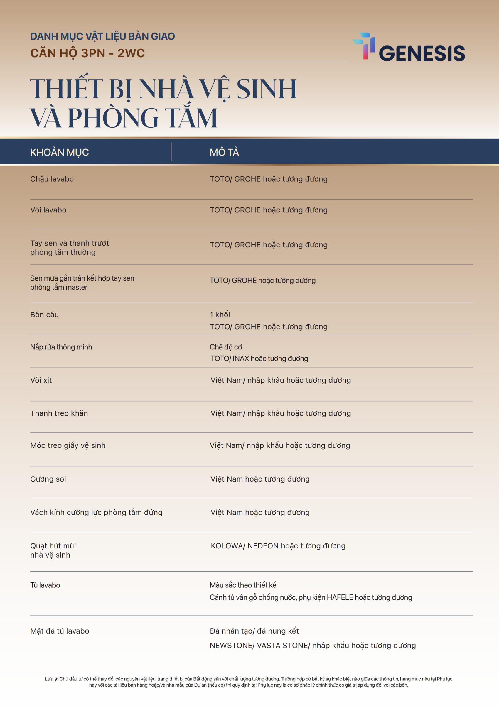 vat lieu ban giao tt genesis 21