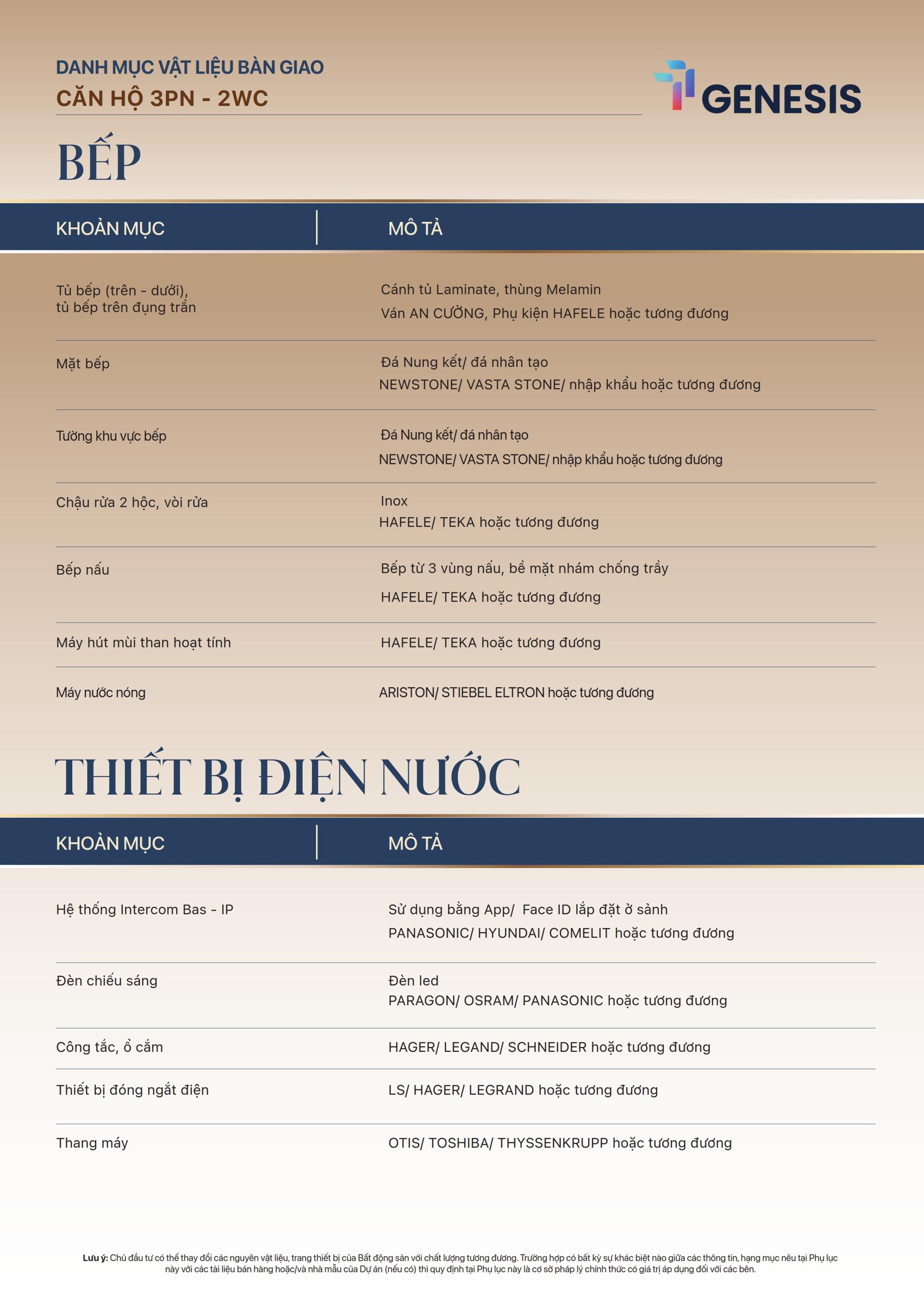 vat lieu ban giao tt genesis 22