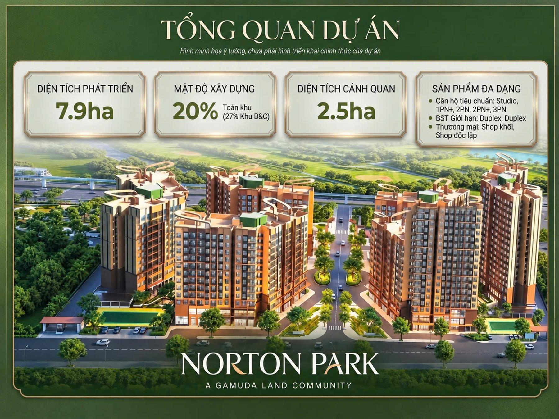 Norton Park và sự thay đổi trong cách chọn một căn hộ cao cấp Thông tin Norton Park