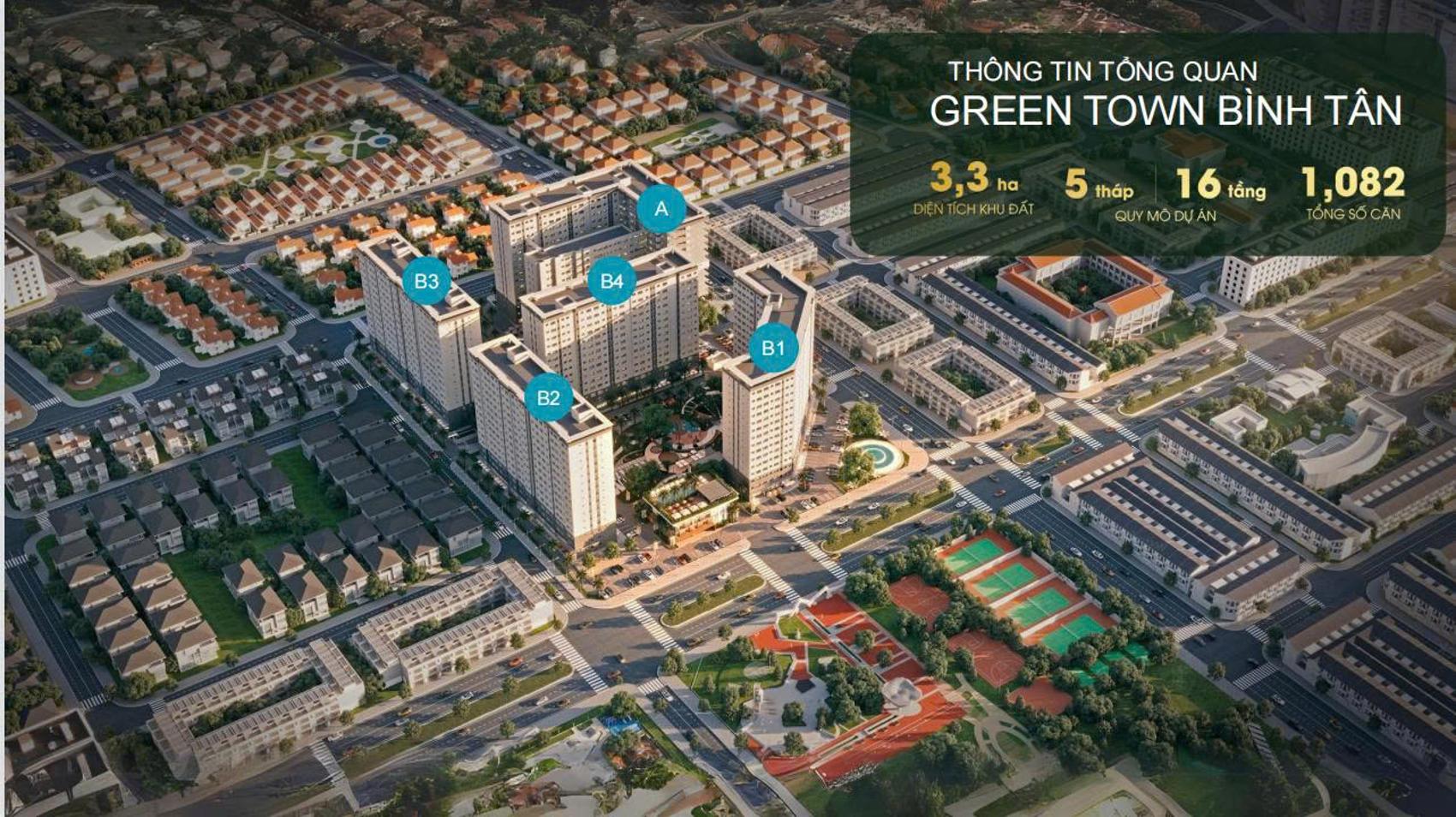 Phối cảnh Solena Green Town Bình Tân