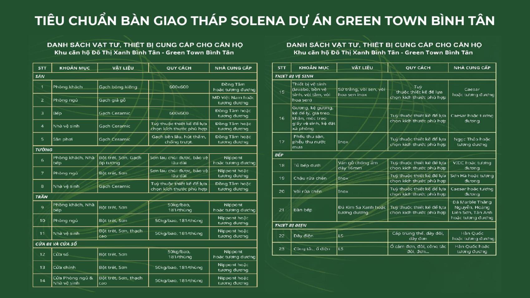Vật liệu bàn giao Solena Green Town Bình Tân