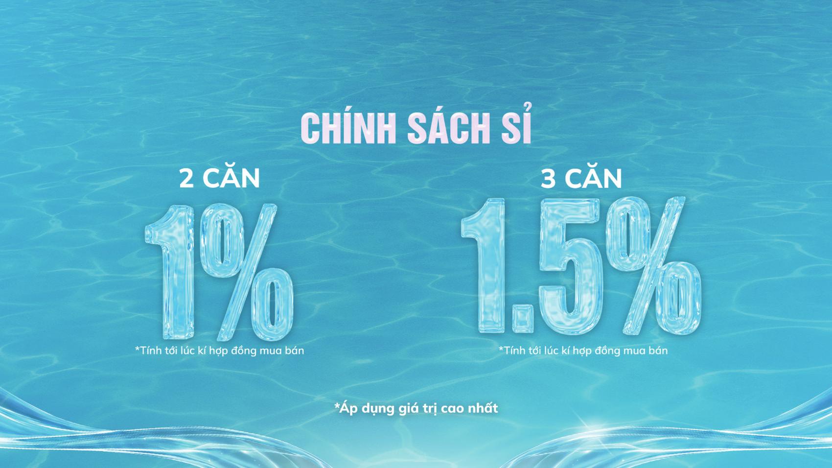 Dự án Phương thức thanh toán & Chính sách Serena Riverside
