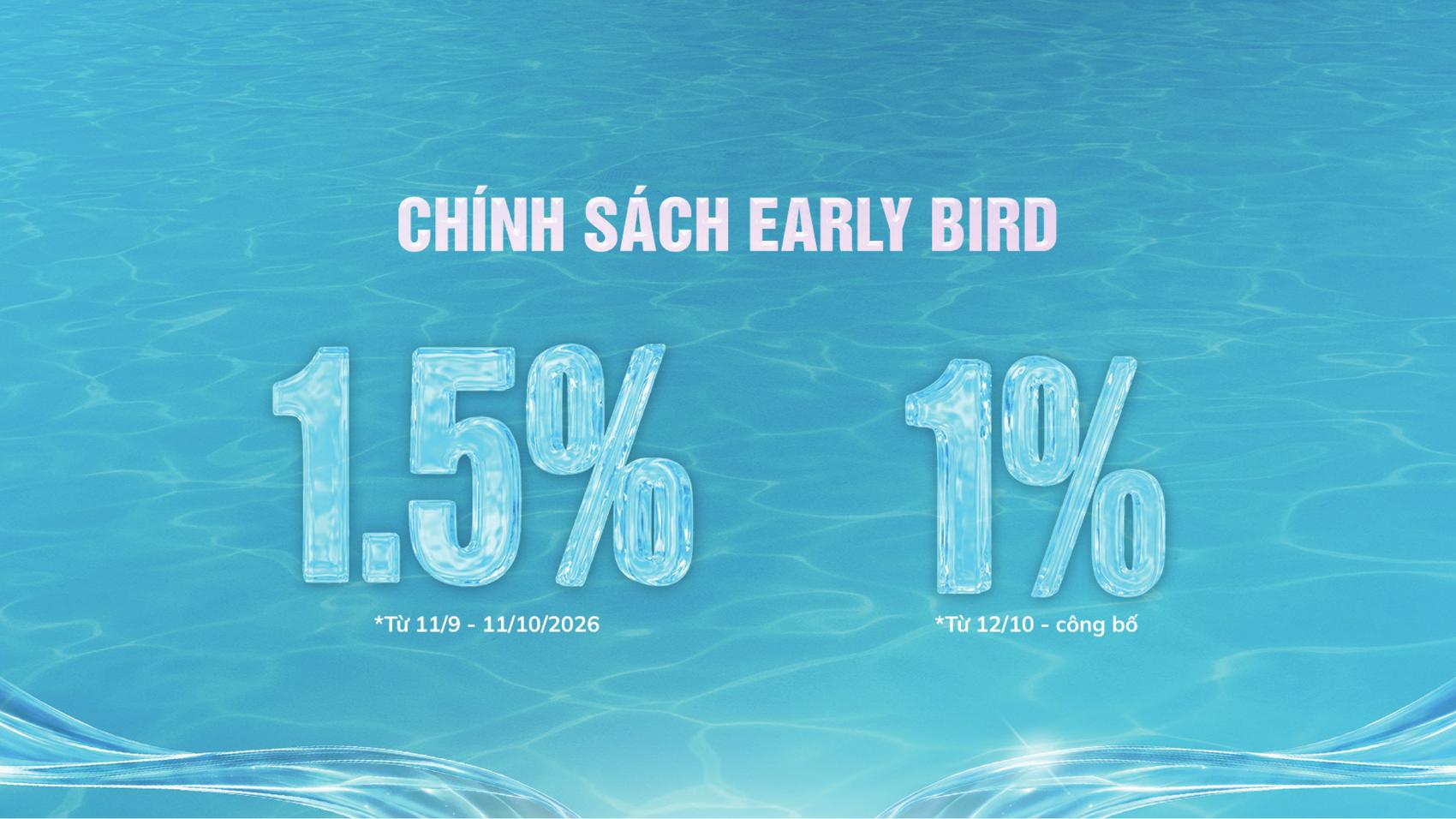 Dự án Phương thức thanh toán & Chính sách Serena Riverside