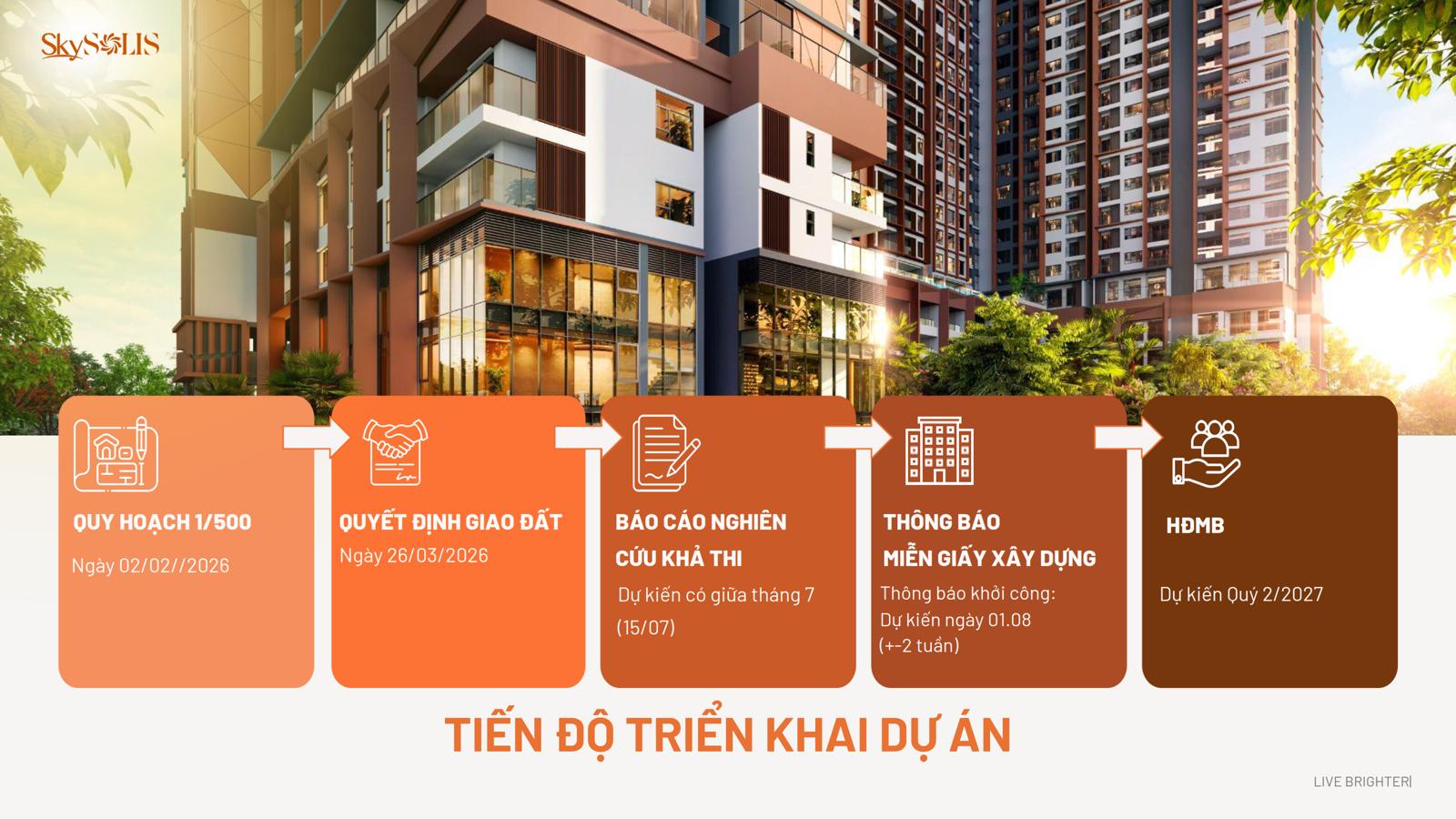 Dự án Tiện ích nội khu dự án Skysolis